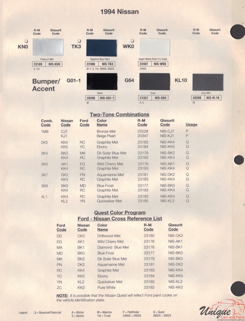 1994 Nissan Paint Charts RM 2